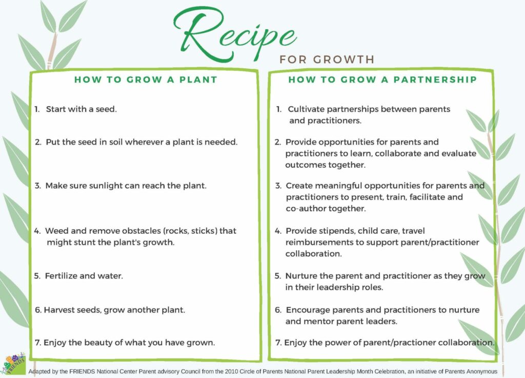 recipe for growth